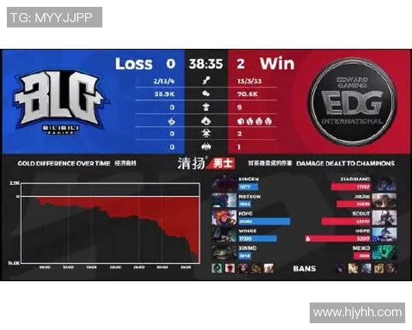 和平精英战术分析：EDG快攻策略的深度解读与应用探讨