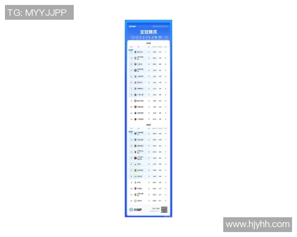 高校联赛最新积分榜EDG以63分稳居第一名争夺冠军之路
