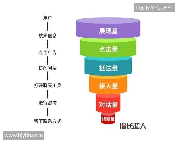 武汉街舞队配合表现的数据分析与提升策略探讨